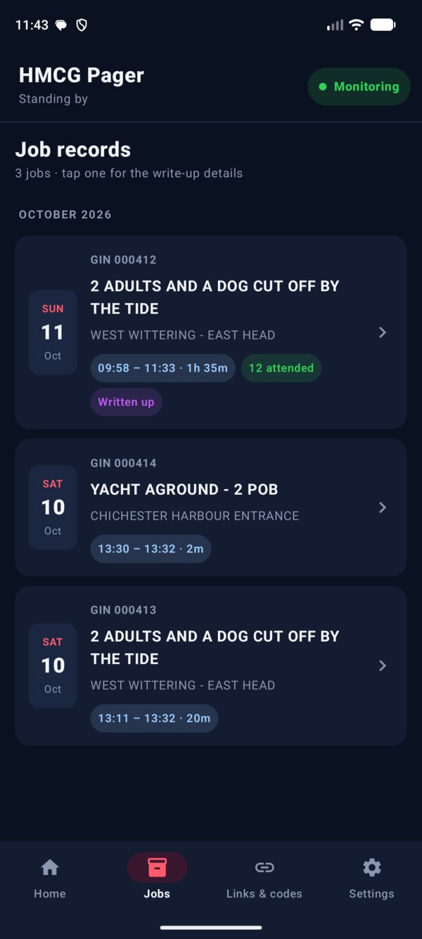 Job records list for October 2026: GIN 000412 two adults and a dog cut off by the tide at West Wittering, 09:58 to 11:33, 1 hour 35 minutes, 12 attended, Written up; GIN 000414 yacht aground at Chichester Harbour entrance, 13:30 to 13:32; and GIN 000413, 13:11 to 13:32.