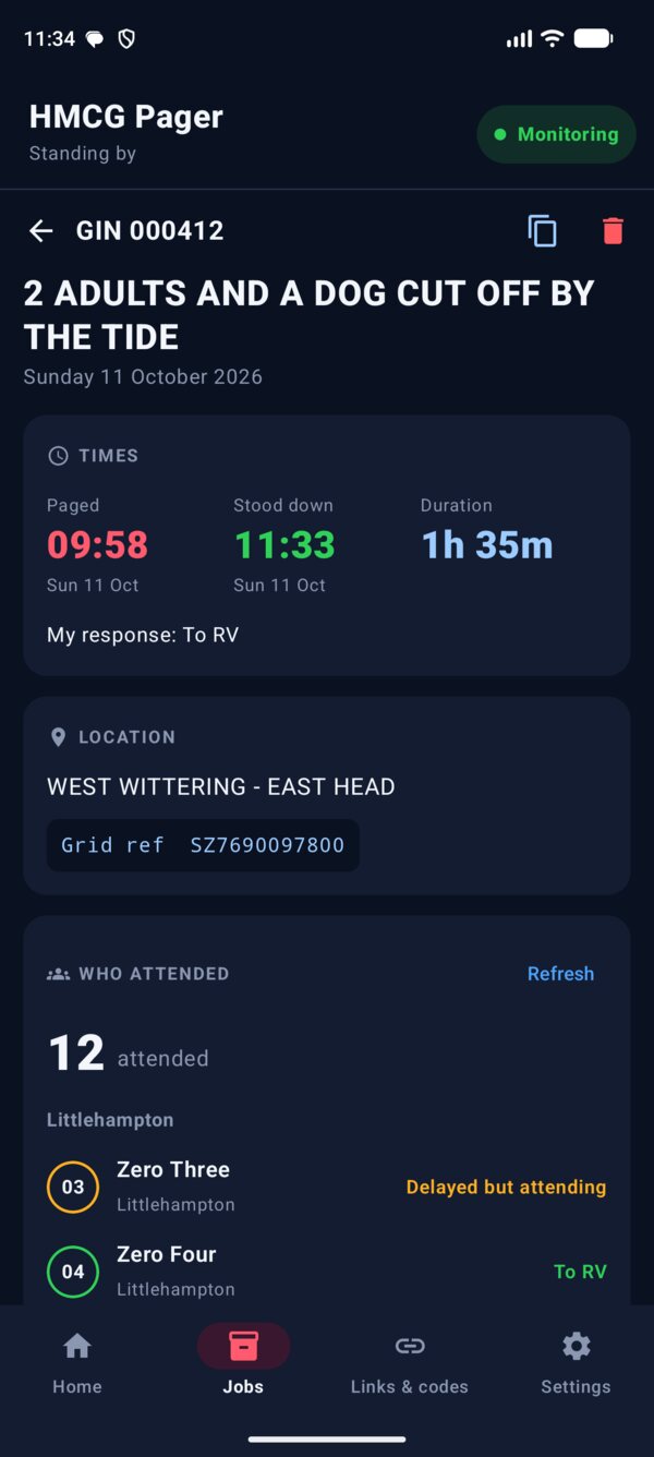 Job record for GIN 000412: paged 09:58, stood down 11:33, duration 1 hour 35 minutes, my response To RV, location West Wittering East Head with grid ref SZ7690097800, and Who attended: 12, starting with Littlehampton Zero Three delayed but attending and Zero Four to RV.